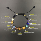 9 Planets Solar System Bracelet